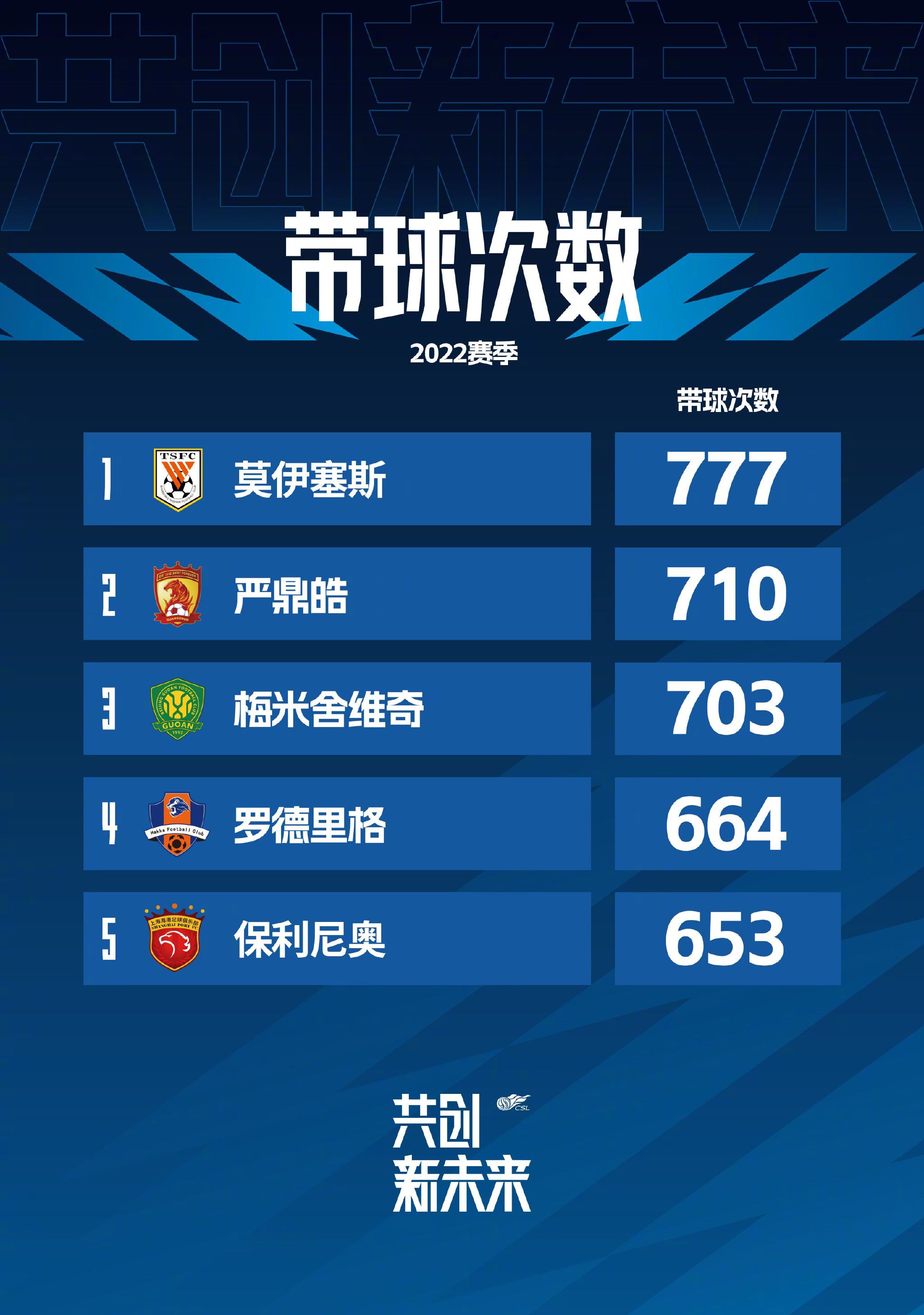 亚洲精品三区
